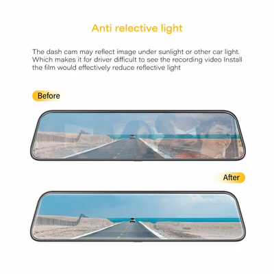 SCREEN Anti-Glare & Finger Print